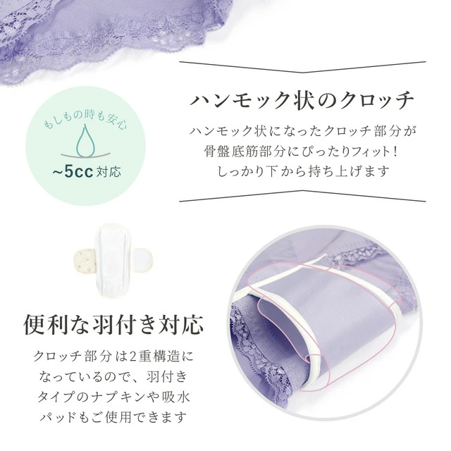 クロッチ部分の説明