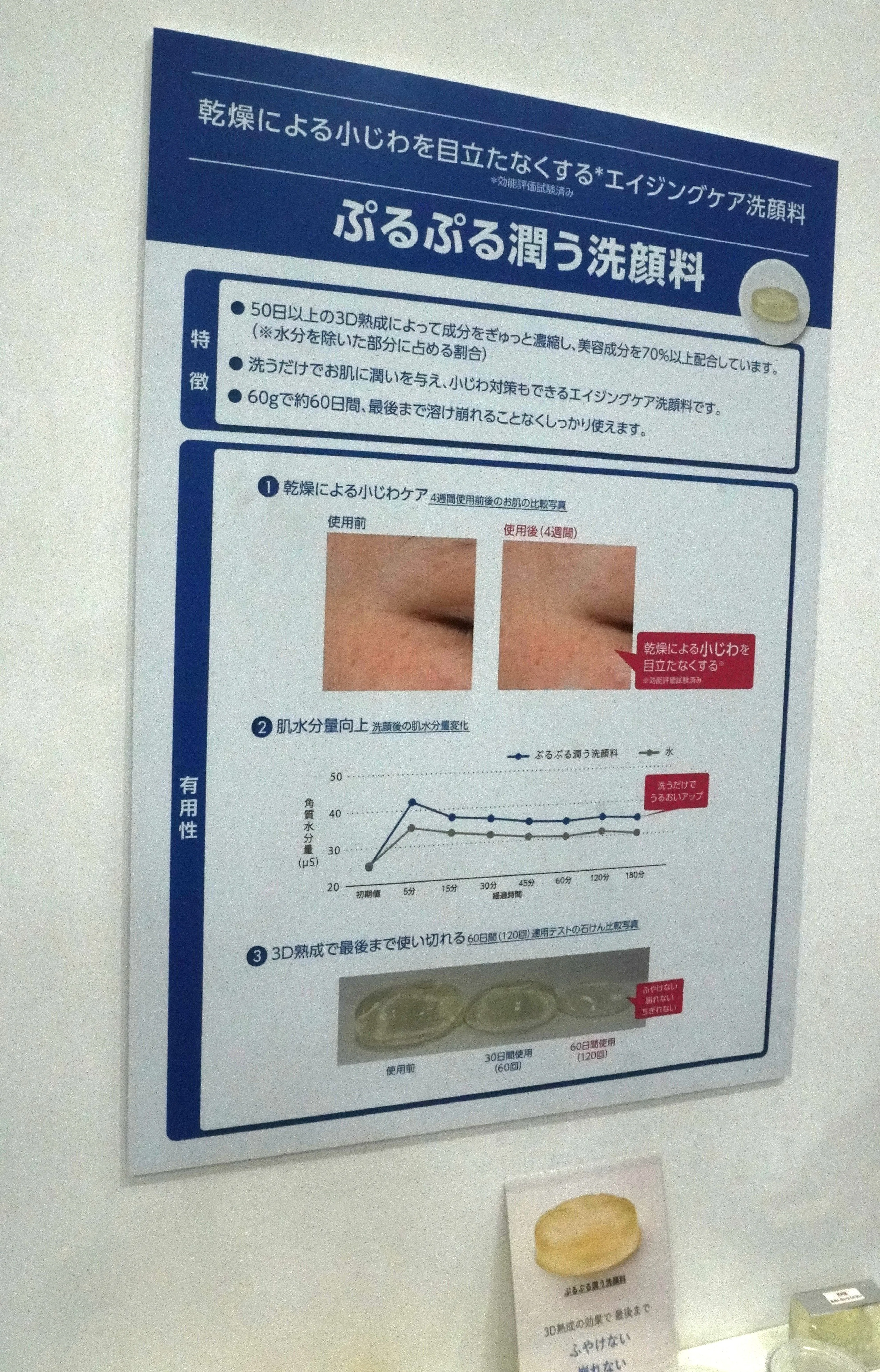 ぷるぷる潤う洗顔料